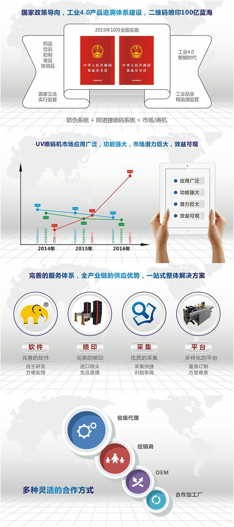 战略规划.jpg 战略规划.jpg