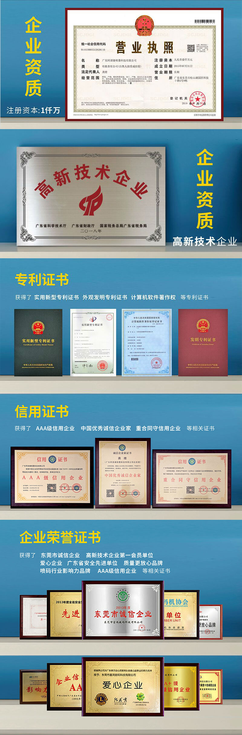 鉴黑担保网荣誉证书 鉴黑担保网荣誉证书